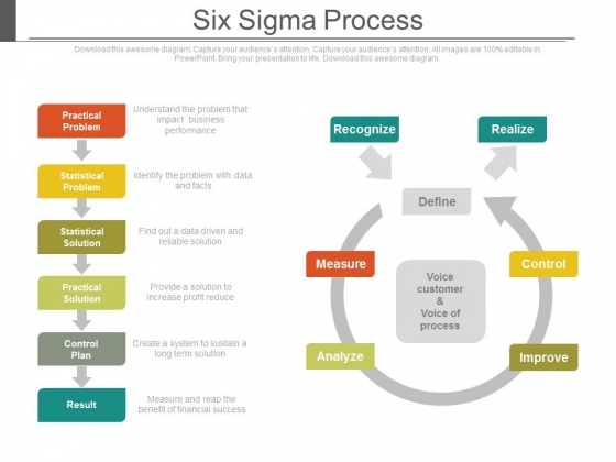 Six Sigma Process Ppt Slides Six Sigma Process Ppt Slides