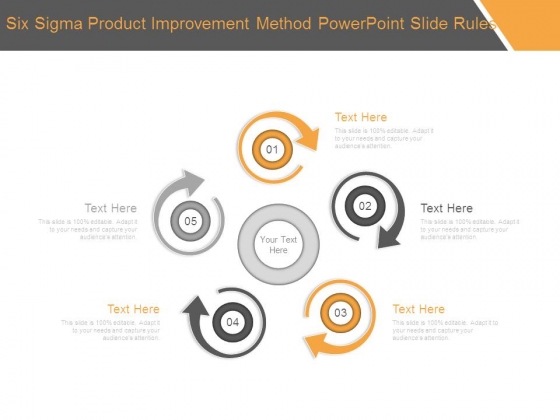 Six Sigma Product Improvement Method Powerpoint Slide Rules