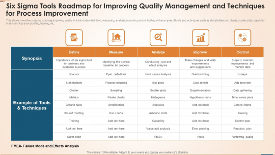 Six Sigma Tools Roadmap For Improving Quality Management And Techniques For Process Improvement Professional PDF