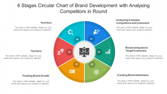 Six Stages Circular Chart Of Brand Development With Analysing Competitors In Round Ppt PowerPoint Presentation File Background PDF