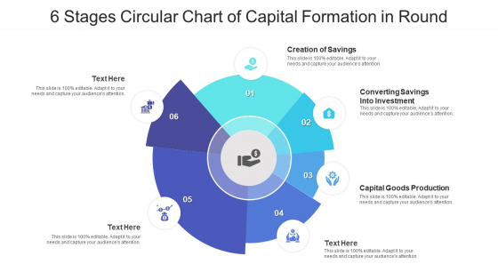 Six Stages Circular Chart Of Capital Formation In Round Ppt PowerPoint Presentation File Background Image PDF