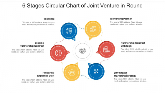 Six Stages Circular Chart Of Joint Venture In Round Ppt PowerPoint Presentation File Design Inspiration PDF