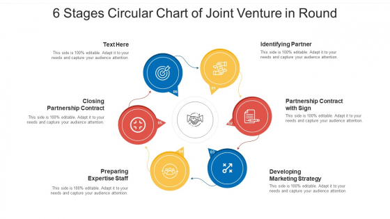 Six Stages Circular Chart Of Joint Venture In Round Ppt PowerPoint Presentation File Design Inspiration PDF Six Stages Circular Chart Of Joint Venture In Round Ppt PowerPoint Presentation File Design Inspiration PDF