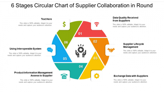 Six Stages Circular Chart Of Supplier Collaboration In Round Ppt PowerPoint Presentation Gallery Graphic Tips PDF Six Stages Circular Chart Of Supplier Collaboration In Round Ppt PowerPoint Presentation Gallery Graphic Tips PDF