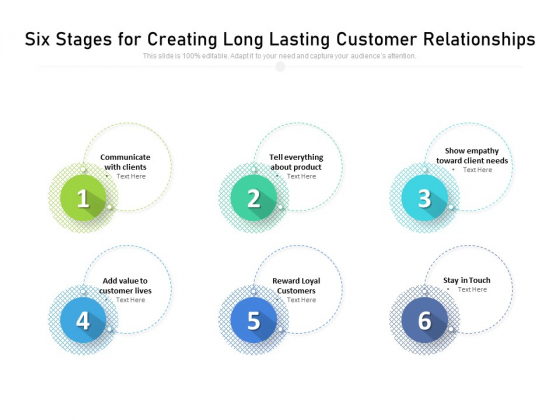 Six Stages For Creating Long Lasting Customer Relationships Ppt PowerPoint Presentation Show Sample PDF