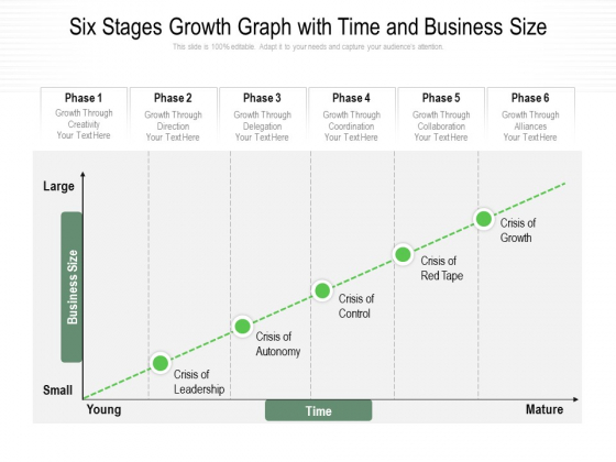 Six Stages Growth Graph With Time And Business Size Ppt PowerPoint Presentation Gallery Maker PDF Six Stages Growth Graph With Time And Business Size Ppt PowerPoint Presentation Gallery Maker PDF