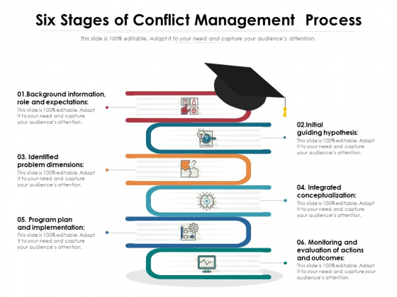 Six Stages Of Conflict Management Process Ppt PowerPoint Presentation Icon Example File PDF