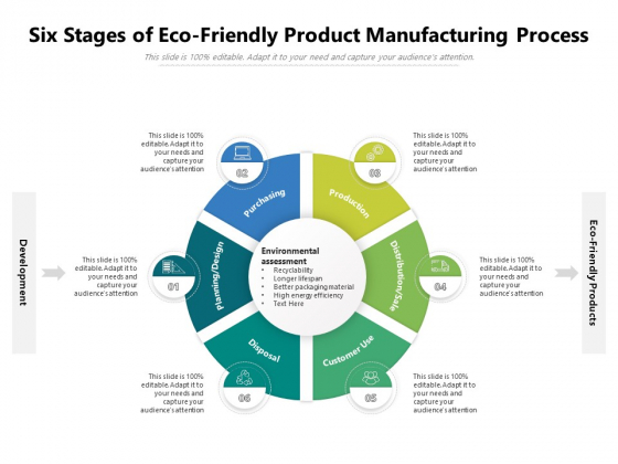 Six Stages Of Eco Friendly Product Manufacturing Process Ppt PowerPoint Presentation Inspiration Slideshow PDF Six Stages Of Eco Friendly Product Manufacturing Process Ppt PowerPoint Presentation Inspiration Slideshow PDF