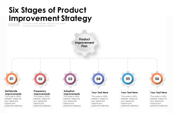 Six Stages Of Product Improvement Strategy Ppt PowerPoint Presentation Show Brochure PDF