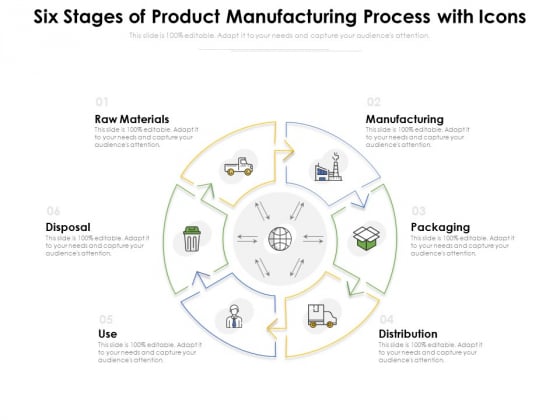 Six Stages Of Product Manufacturing Process With Icons Ppt PowerPoint Presentation Professional Slideshow PDF Six Stages Of Product Manufacturing Process With Icons Ppt PowerPoint Presentation Professional Slideshow PDF