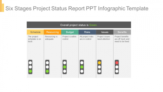 Six Stages Project Status Report Ppt Infographic Template