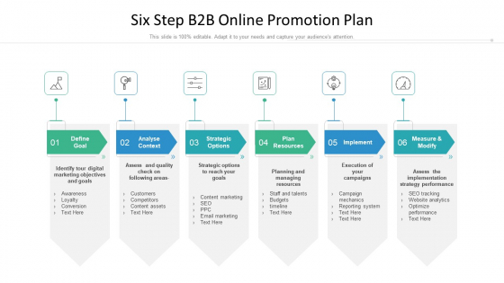 Six Step B2B Online Promotion Plan Ppt Infographic Template Graphics Tutorials PDF Six Step B2B Online Promotion Plan Ppt Infographic Template Graphics Tutorials PDF