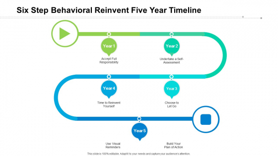 Six Step Behavioral Reinvent Five Year Timeline Slides Six Step Behavioral Reinvent Five Year Timeline Slides