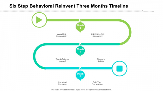 Six Step Behavioral Reinvent Three Months Timeline Introduction