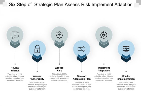 Six Step Of Strategic Plan Assess Risk Implement Adaption Ppt PowerPoint Presentation Rules Six Step Of Strategic Plan Assess Risk Implement Adaption Ppt PowerPoint Presentation Rules