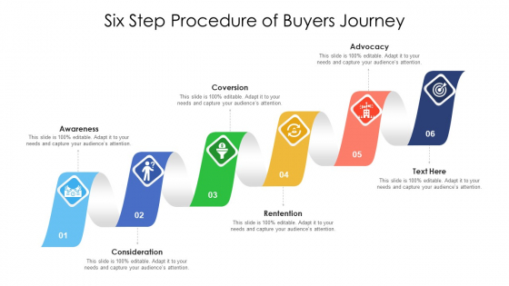 Six Step Procedure Of Buyers Journey Ppt PowerPoint Presentation Gallery Information PDF Six Step Procedure Of Buyers Journey Ppt PowerPoint Presentation Gallery Information PDF
