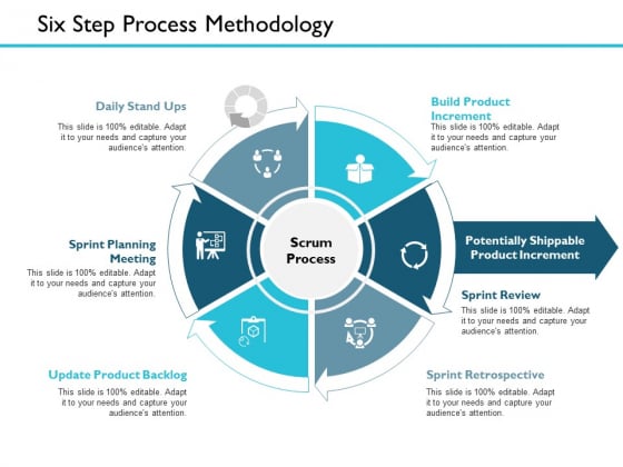 Six Step Process Methodology Ppt PowerPoint Presentation Outline Icon Six Step Process Methodology Ppt PowerPoint Presentation Outline Icon