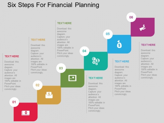 What are the six steps of financial planning?