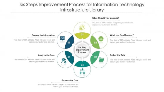 Six Steps Improvement Process For Information Technology Infrastructure Library Ppt PowerPoint Presentation File Styles PDF Six Steps Improvement Process For Information Technology Infrastructure Library Ppt PowerPoint Presentation File Styles PDF