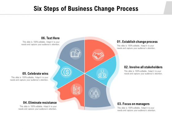 Six Steps Of Business Change Process Ppt PowerPoint Presentation Infographic Template Outline PDF Six Steps Of Business Change Process Ppt PowerPoint Presentation Infographic Template Outline PDF