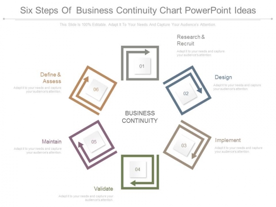 Six Steps Of Business Continuity Chart Powerpoint Ideas
