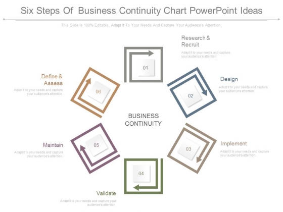 Six Steps Of Business Continuity Chart Powerpoint Ideas Six Steps Of Business Continuity Chart Powerpoint Ideas