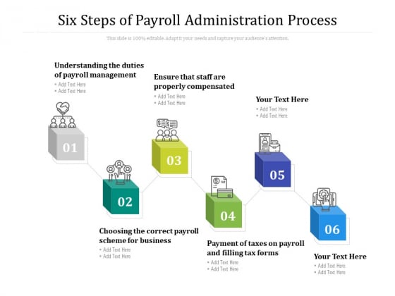 Six Steps Of Payroll Administration Process Ppt PowerPoint Presentation Ideas Brochure PDF Six Steps Of Payroll Administration Process Ppt PowerPoint Presentation Ideas Brochure PDF