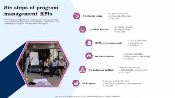 Six Steps Of Program Management Kpis Ppt Infographics Information PDF