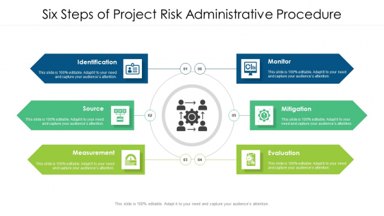 Six Steps Of Project Risk Administrative Procedure Ppt PowerPoint Presentation File Example PDF