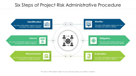 Six Steps Of Project Risk Administrative Procedure Ppt PowerPoint Presentation File Example PDF Six Steps Of Project Risk Administrative Procedure Ppt PowerPoint Presentation File Example PDF