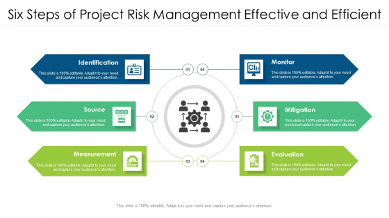 Six Steps Of Project Risk Management Effective And Efficient Ppt PowerPoint Presentation Gallery Gridlines PDF Six Steps Of Project Risk Management Effective And Efficient Ppt PowerPoint Presentation Gallery Gridlines PDF