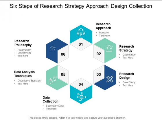 Six_Steps_Of_Research_Strategy_Approach_Design_Collection_Ppt_PowerPoint_Presentation_Model_Influencers_Slide_1
