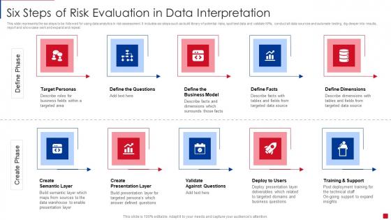 Six Steps Of Risk Evaluation In Data Interpretation Introduction PDF