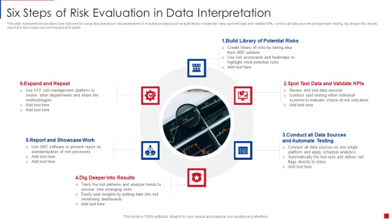Six Steps Of Risk Evaluation In Data Interpretation Sources Brochure PDF Six Steps Of Risk Evaluation In Data Interpretation Sources Brochure PDF