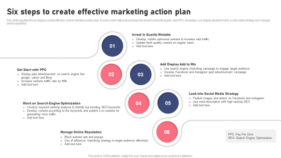 Six Steps To Create Effective Marketing Action Plan Ppt Outline Graphics PDF