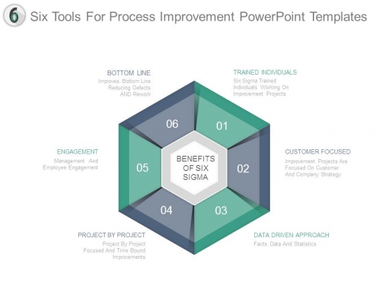 Six Tools For Process Improvement Powerpoint Templates