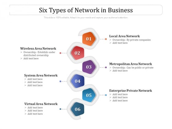 Six Types Of Network In Business Ppt PowerPoint Presentation Styles Design Ideas PDF Six Types Of Network In Business Ppt PowerPoint Presentation Styles Design Ideas PDF