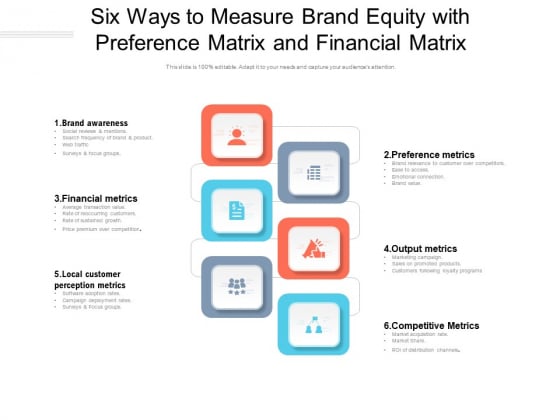 Six Ways To Measure Brand Equity With Preference Matrix And Financial Matrix Ppt PowerPoint Presentation Outline Mockup PDF Six Ways To Measure Brand Equity With Preference Matrix And Financial Matrix Ppt PowerPoint Presentation Outline Mockup PDF