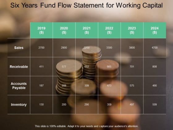 Six Years Fund Flow Statement For Working Capital Ppt PowerPoint Presentation Pictures Slide Portrait Six Years Fund Flow Statement For Working Capital Ppt PowerPoint Presentation Pictures Slide Portrait