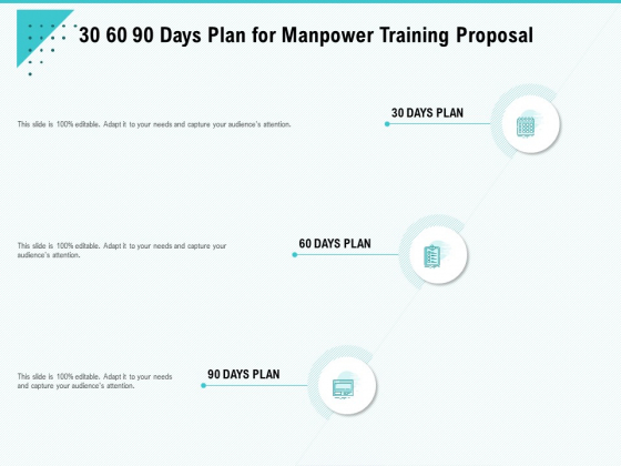 Skill Development Employee Training 30 60 90 Days Plan For Manpower Training Proposal Rules PDF