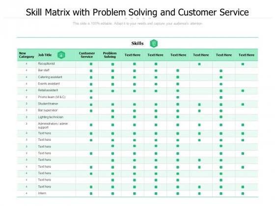 Skill Matrix With Problem Solving And Customer Service Ppt PowerPoint Presentation Professional Display PDF Skill Matrix With Problem Solving And Customer Service Ppt PowerPoint Presentation Professional Display PDF