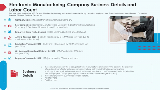 Skill Shortage In A Production Firm Case Study Solution Electronic Manufacturing Company Business Details And Labor Count Designs PDF Skill Shortage In A Production Firm Case Study Solution Electronic Manufacturing Company Business Details And Labor Count Designs PDF