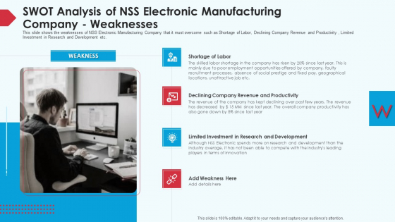 Skill Shortage In A Production Firm Case Study Solution SWOT Analysis Of NSS Electronic Manufacturing Company Weaknesses Graphics PDF Skill Shortage In A Production Firm Case Study Solution SWOT Analysis Of NSS Electronic Manufacturing Company Weaknesses Graphics PDF