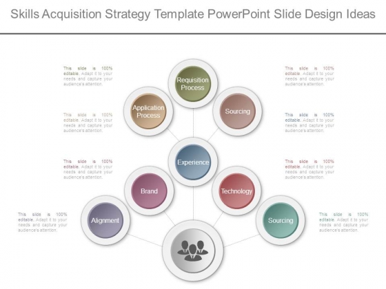 Skills Acquisition Strategy Template Powerpoint Slide Design Ideas Skills Acquisition Strategy Template Powerpoint Slide Design Ideas