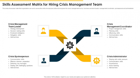 Skills Assessment Matrix For Hiring Crisis Management Team Background PDF