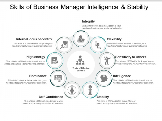 Skills Of Business Manager Intelligence And Stability Ppt PowerPoint Presentation Ideas Skills Skills Of Business Manager Intelligence And Stability Ppt PowerPoint Presentation Ideas Skills