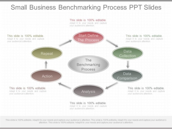 Small Business Benchmarking Process Ppt Slides