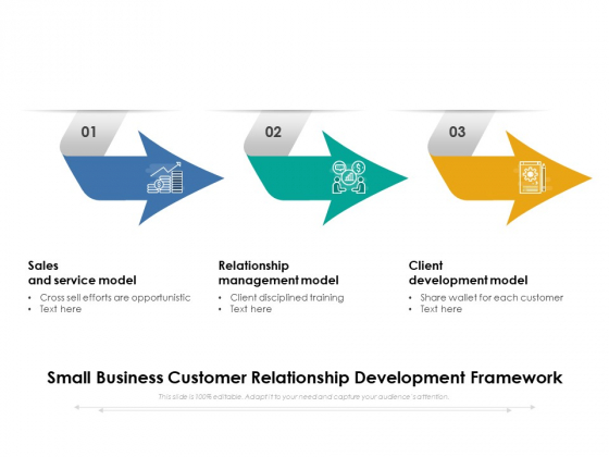 Small Business Customer Relationship Development Framework Ppt PowerPoint Presentation File Visuals PDF Small Business Customer Relationship Development Framework Ppt PowerPoint Presentation File Visuals PDF