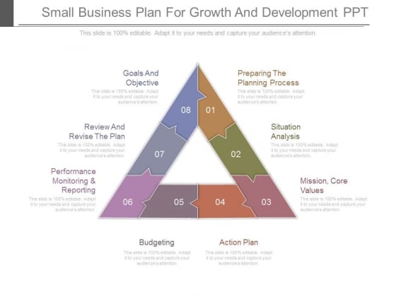Small Business Plan For Growth And Development Ppt