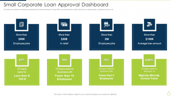 Small Corporate Loan Approval Dashboard Diagrams PDF
